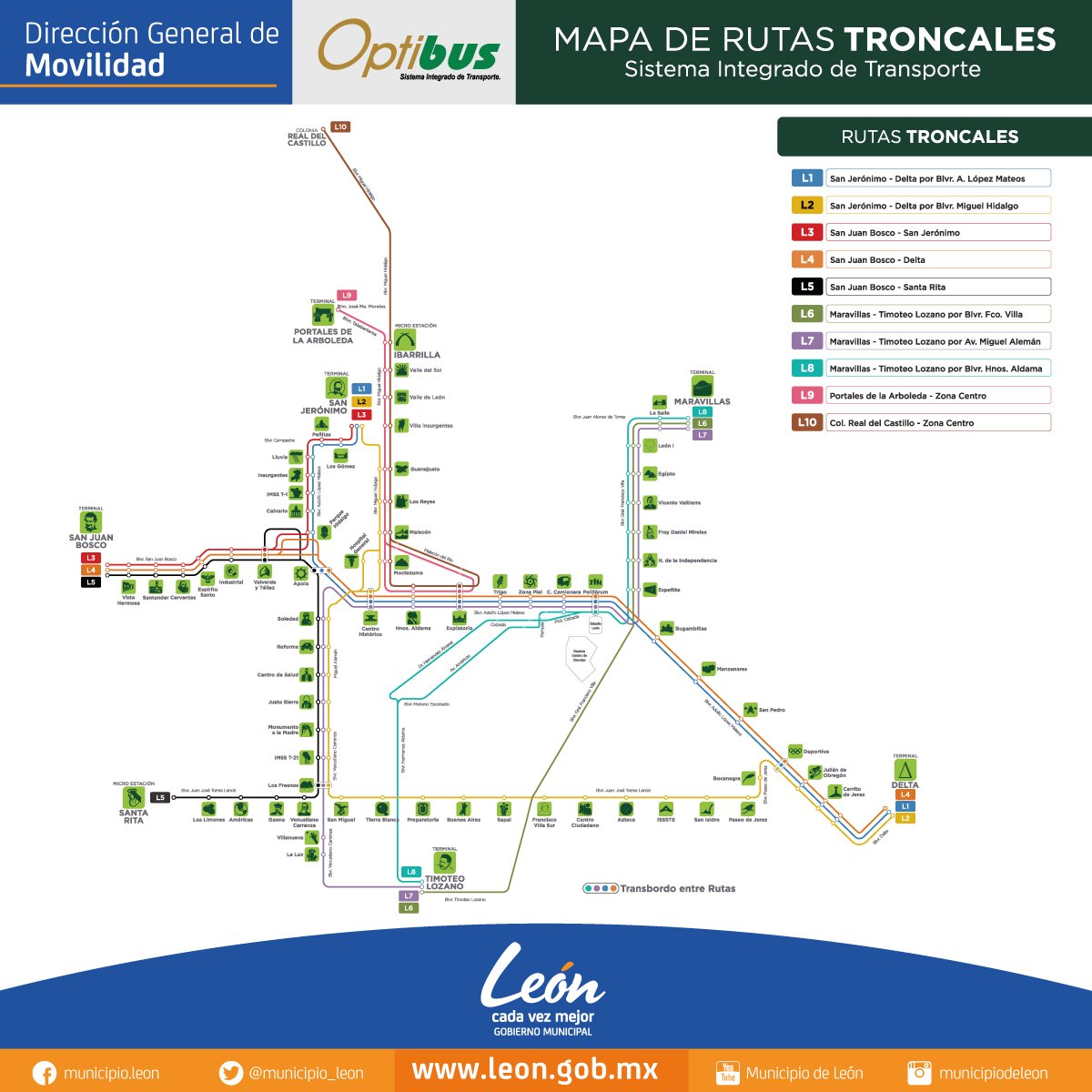 mapa de transporte público de León-imagen-de-portada