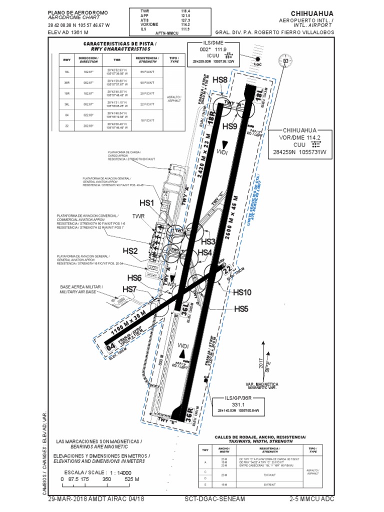 mapa del aeropuerto de Chihuahua-imagen-de-portada