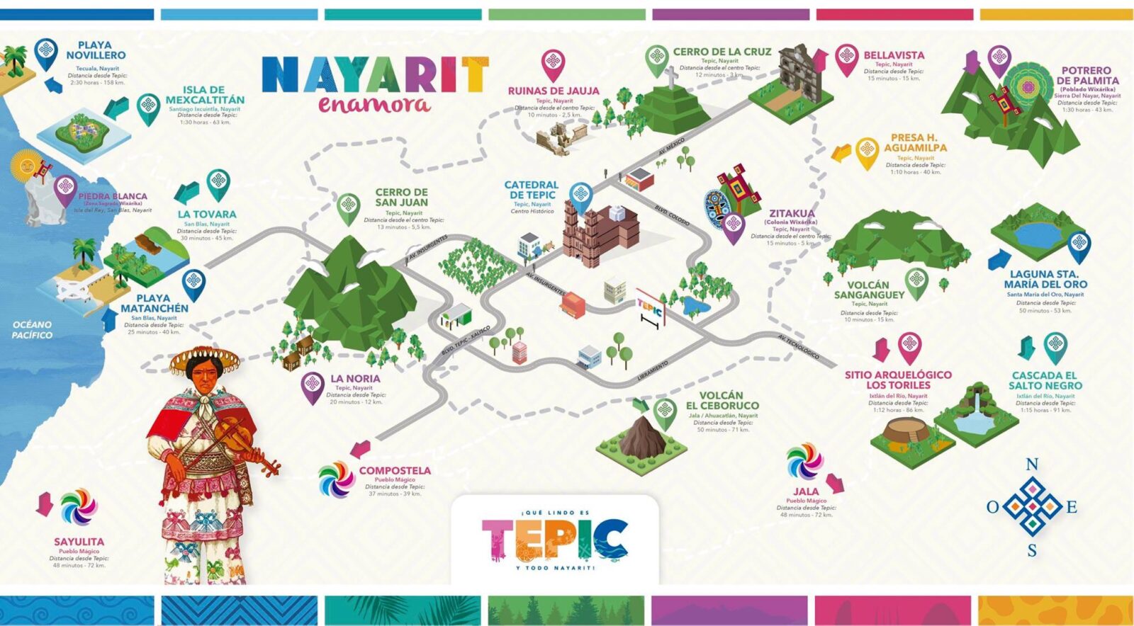 mapa turístico de Nayarit-imagen-de-portada